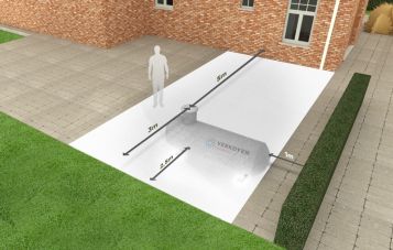 Veiligheidsafstanden bij plaatsen van een ondergrondse gastank